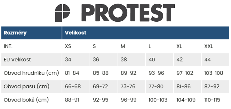 protest tabulka - ženy